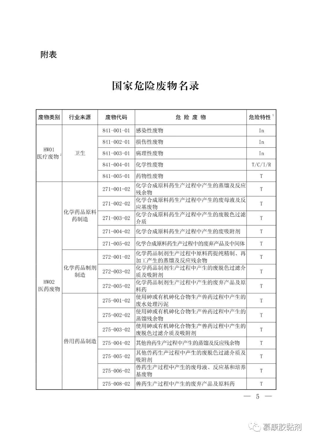 1618998254414825.jpg 微信圖片_20210421172425.jpg