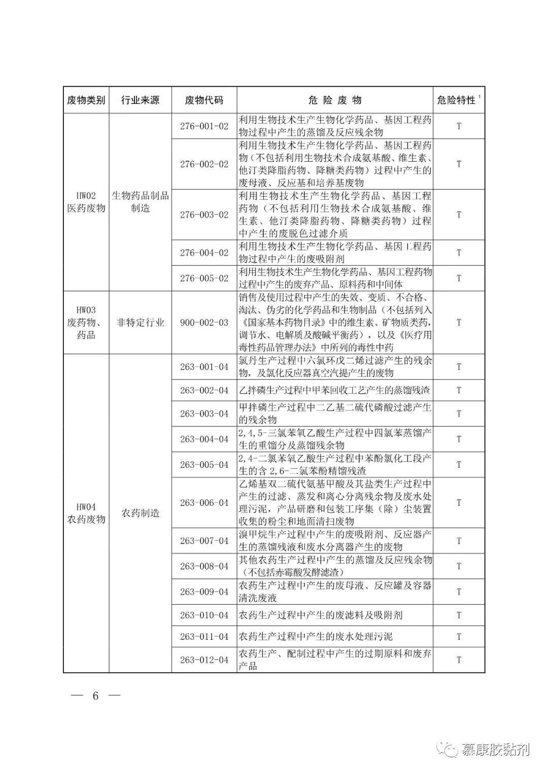 1618998291918492.jpg 微信圖片_20210421172535.jpg