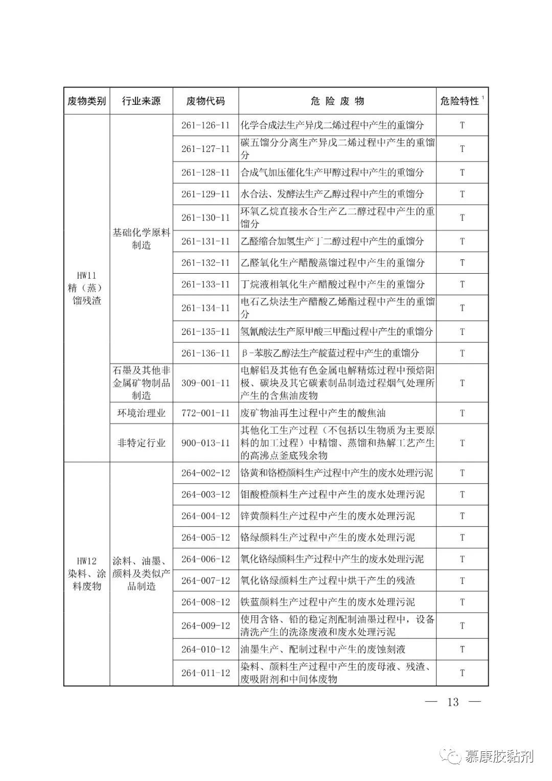 1618998420507156.jpg 微信圖片_20210421172603.jpg