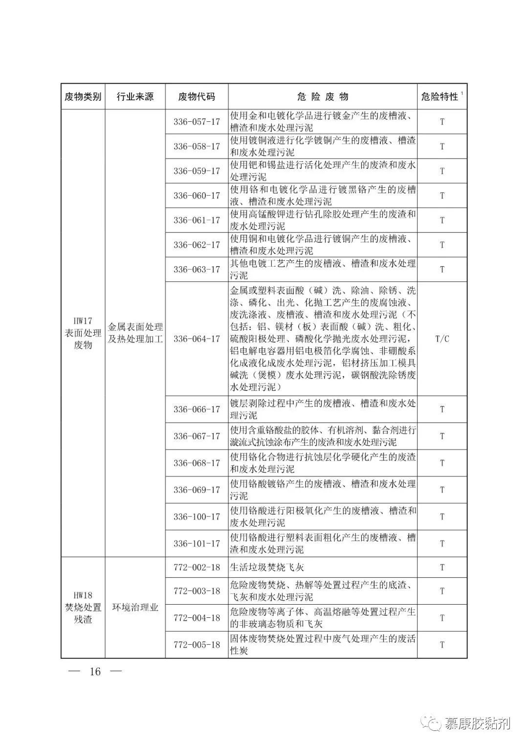 1618998485566627.jpg 微信圖片_20210421172615.jpg